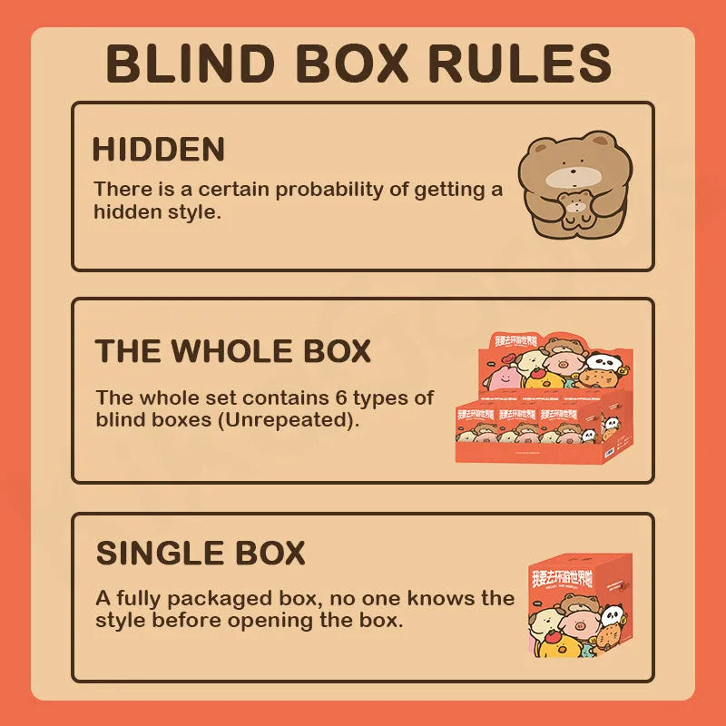 Hello The World Series Plush Blind Box