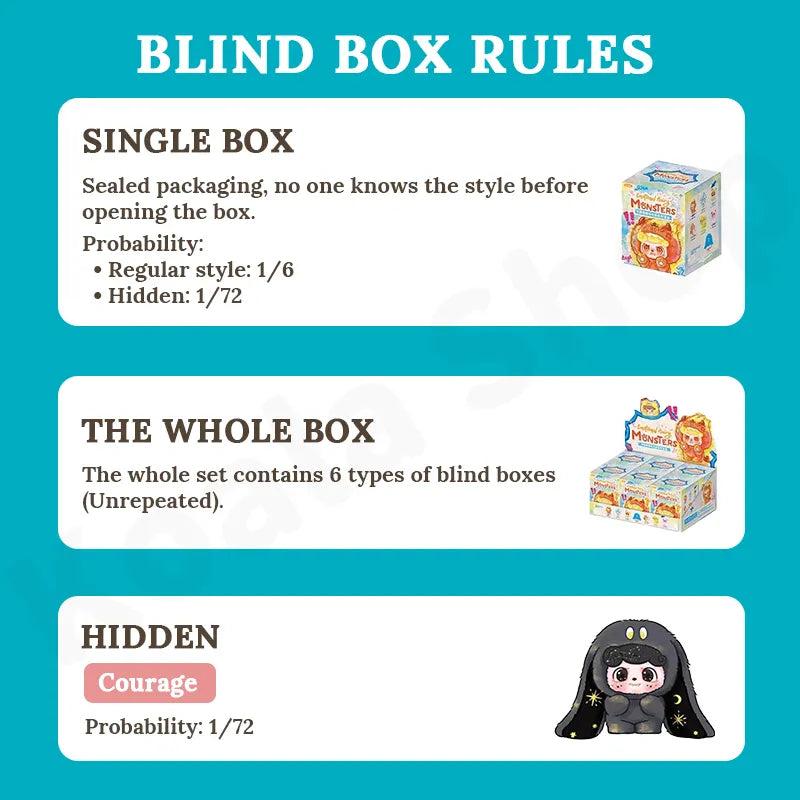 Q.Kid Emotional Hairy Monsters Series Plush Blind Box