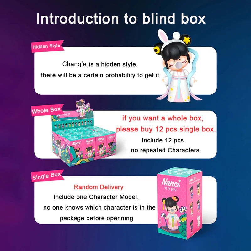 Nanci Chinese Beauty Blind box
