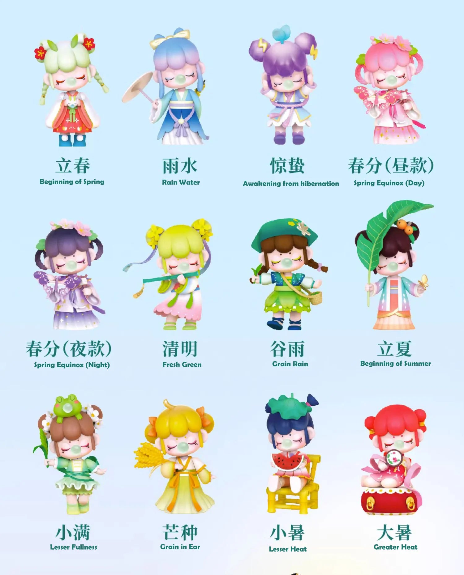 Nanci Spring Summer Blind box