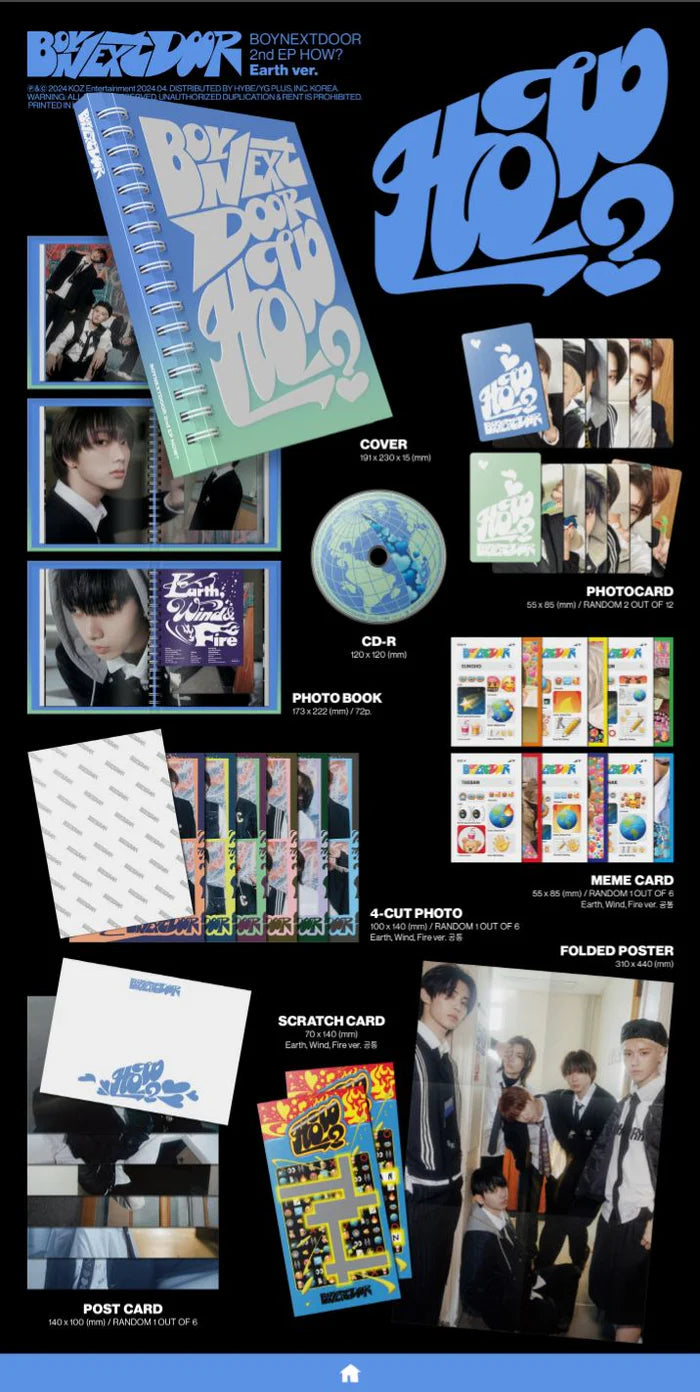 BOYNEXTDOOR - HOW? (2nd Ep)