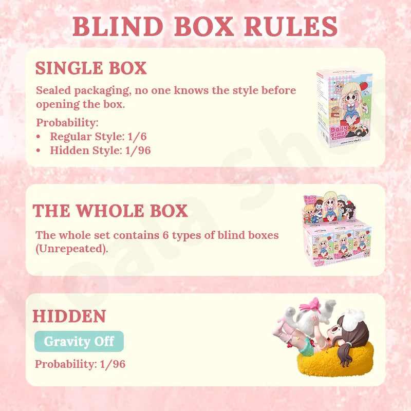 Milay daily times series Blind Box