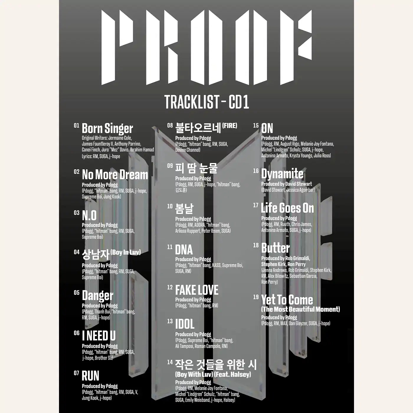 BTS – Proof (Anthology Album) [Compact Edition]