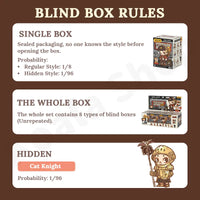 Nook in Vintage Store Series Blind Box