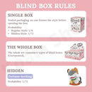 I'm Sharkitty Series Ver.1 Blind Box