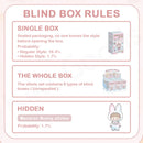 ZZOTON Delicious Bunny Series Blind Box